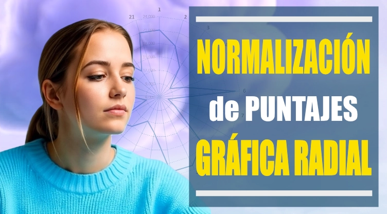 Ilustración de una persona observando una gráfica radial de normalización de puntajes, asociada a una calculadora estadística para estandarizar resultados y comparar dimensiones en una escala común.